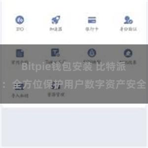 Bitpie钱包安装 比特派：全方位保护用户数字资产安全