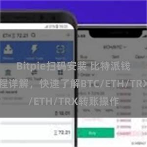 Bitpie扫码安装 比特派钱包转账教程详解，快速了解BTC/ETH/TRX转账操作