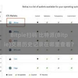 Bitpie扫码 比特派(Bitpie)交易历史记录在哪里查看？