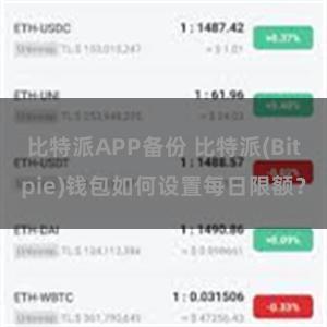 比特派APP备份 比特派(Bitpie)钱包如何设置每日限额？